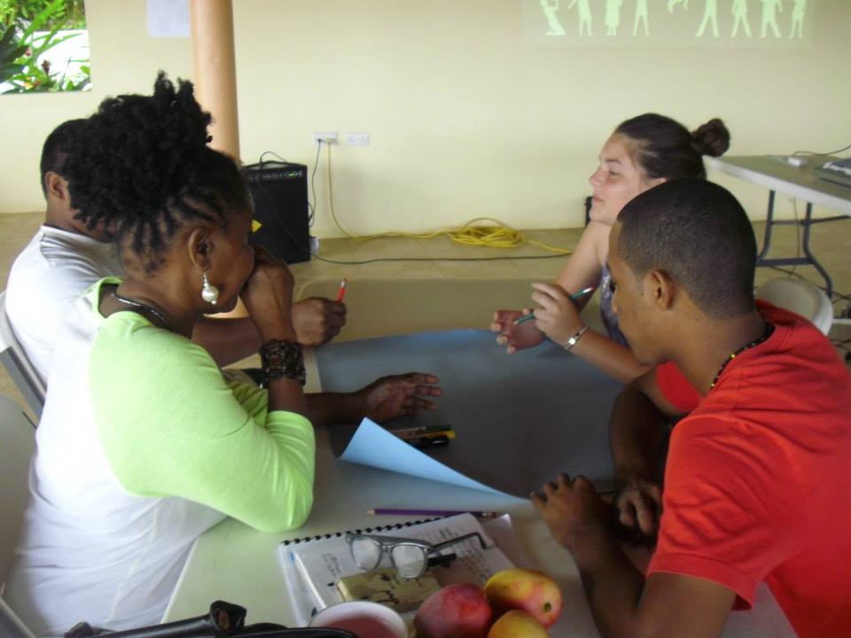 group work 2