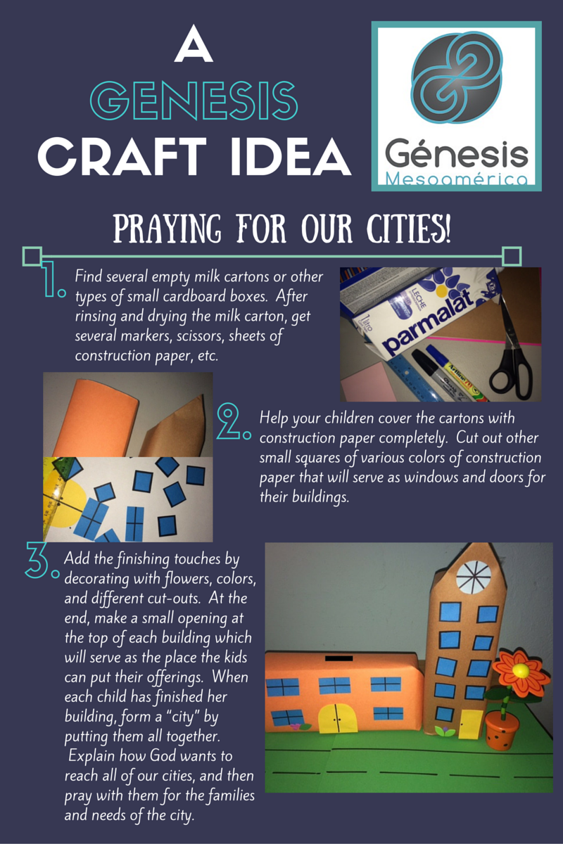 Genesis Craft Idea