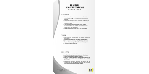 Application Steps for Session 5