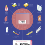 MNC - Care Kits 2019 Infographic ENG.png