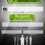 High Voltage Request for Membership001.jpg