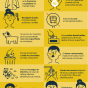 MNC - Protocolo Salida COVID19.png